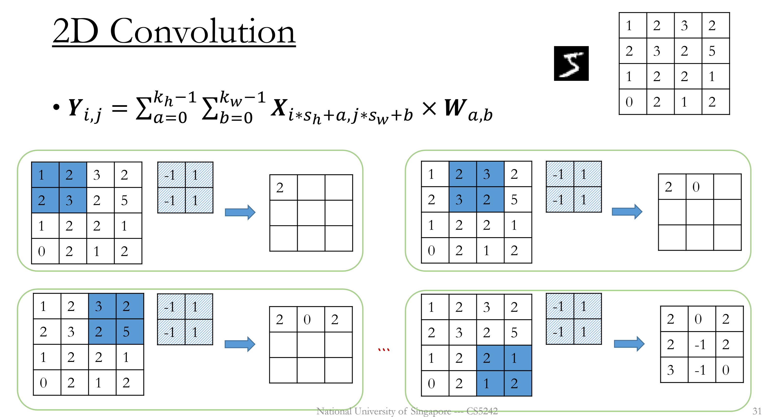 2d_single_kernel