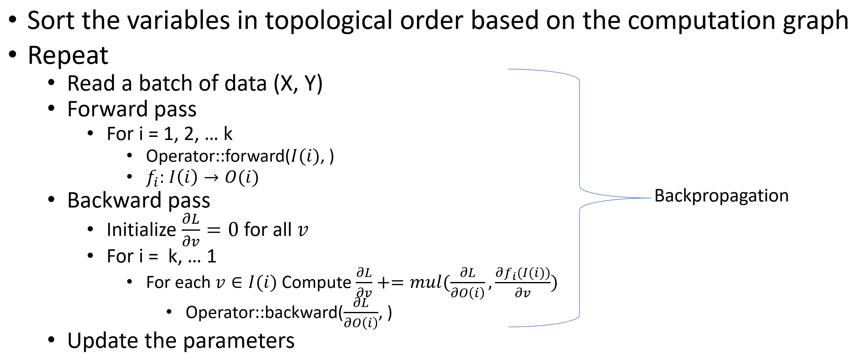 Backpropagation
