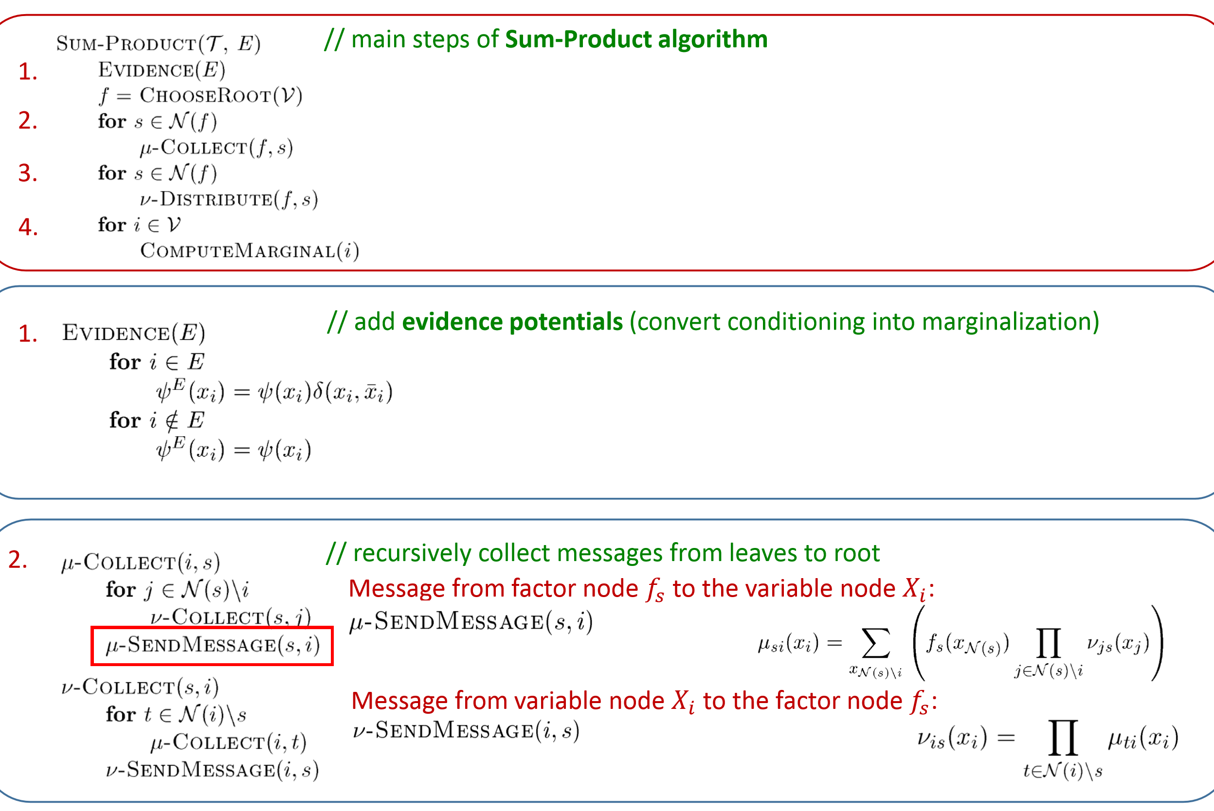 sum-product