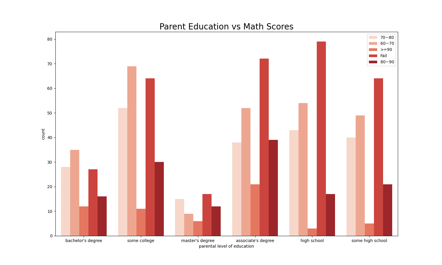 Education2Math.png