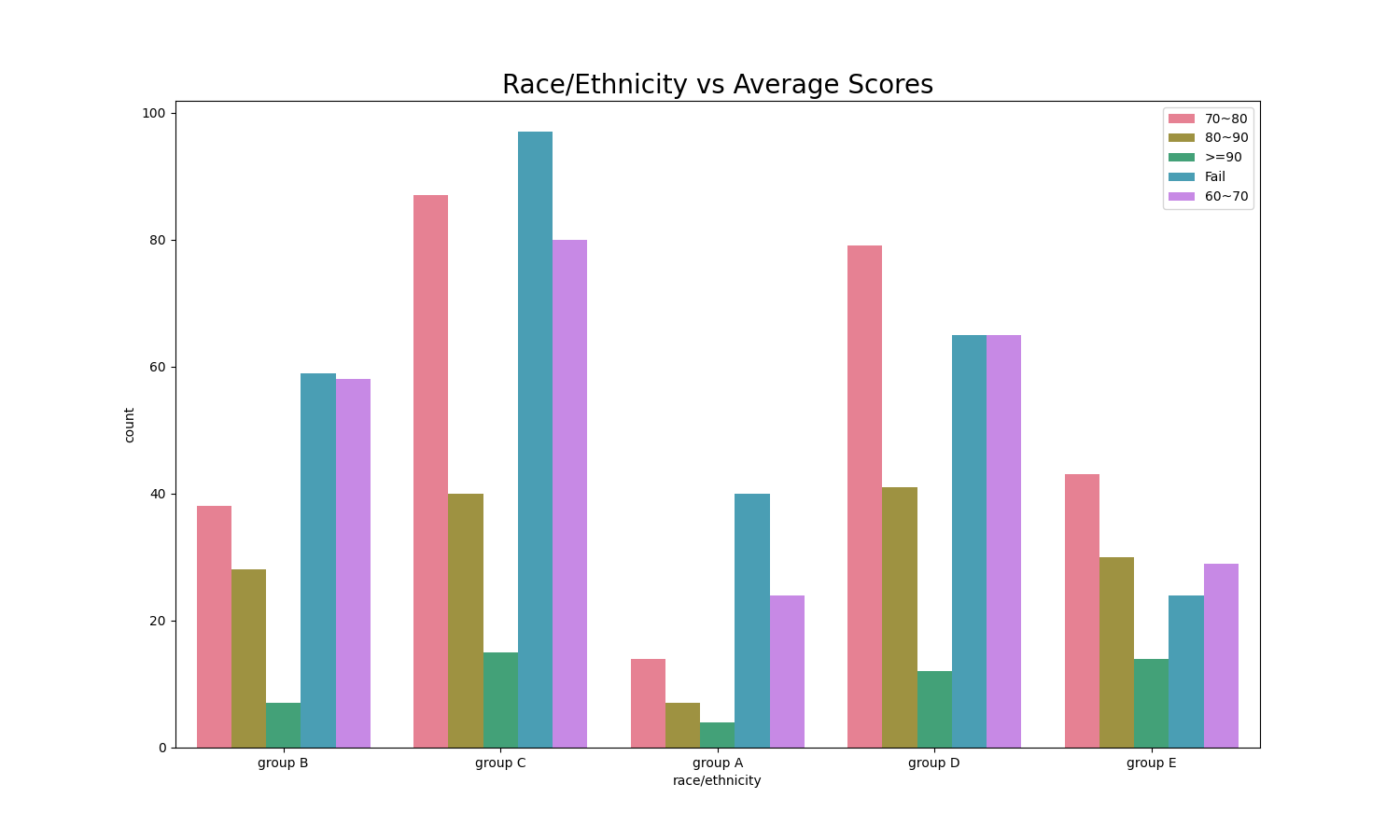Race2Ave.png