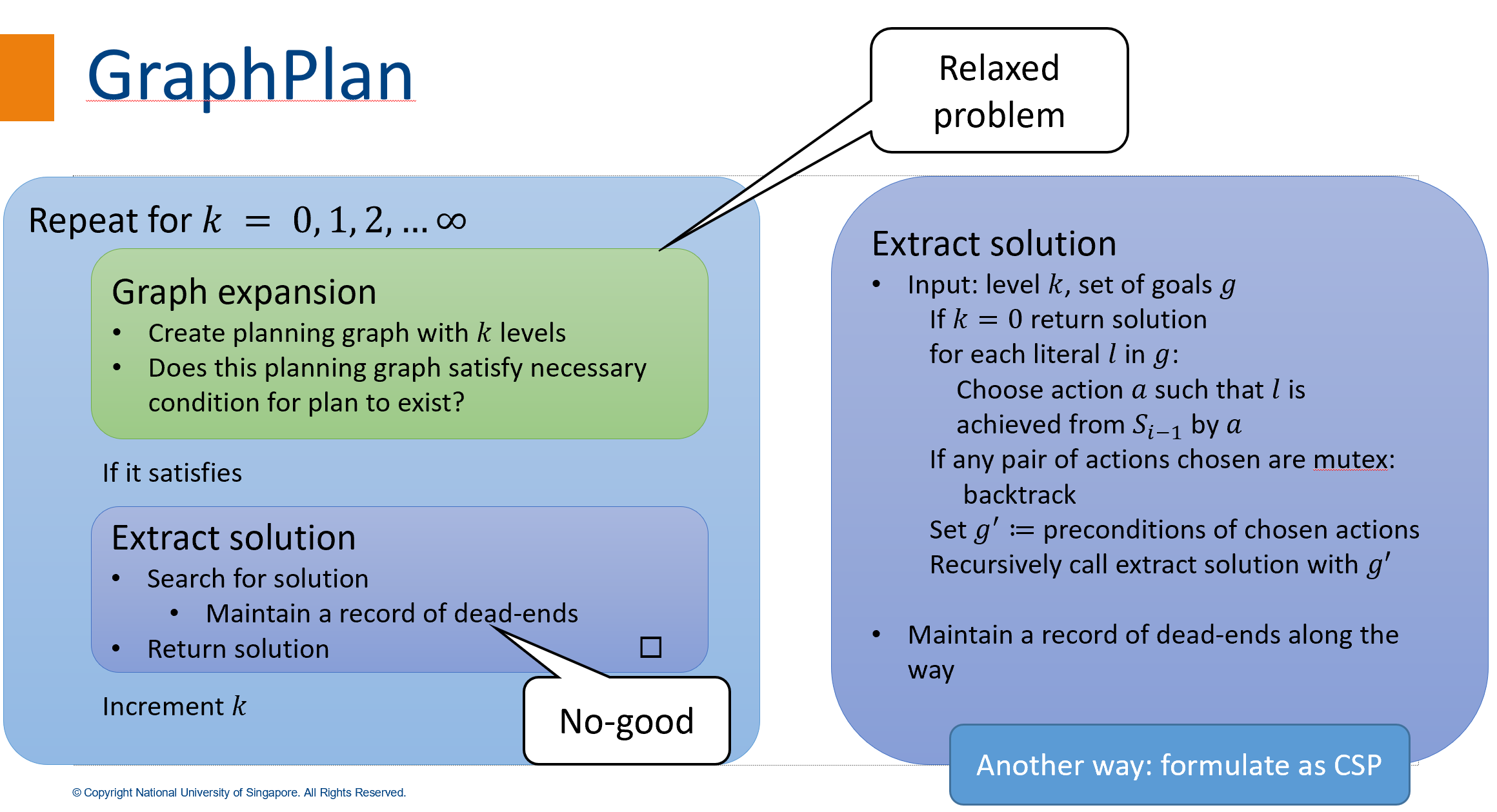 graph_plan