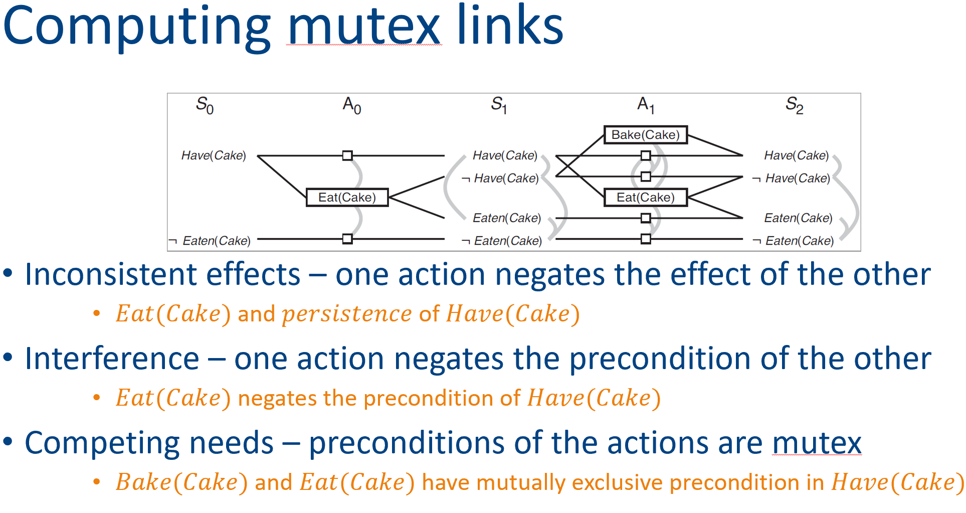 mutex_link