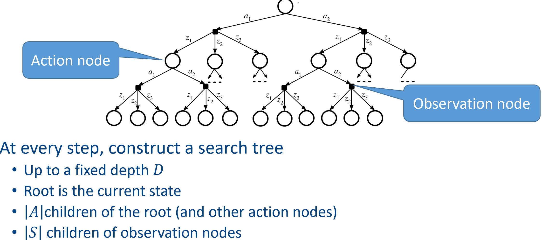 online-search