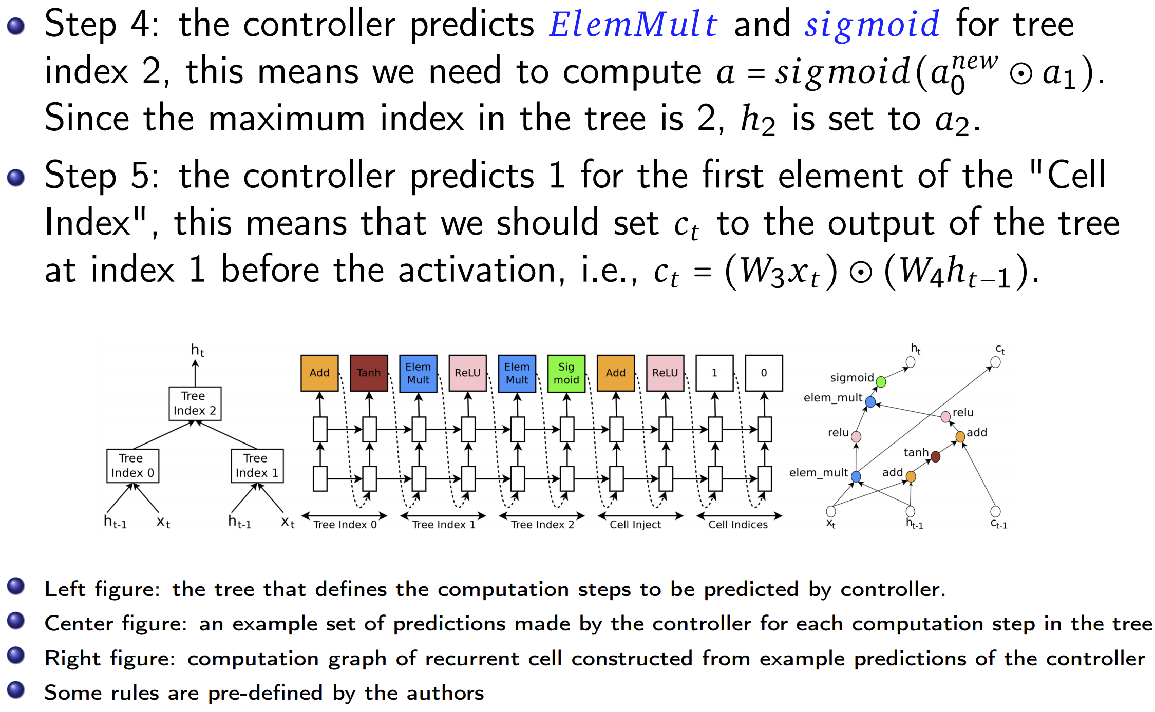 RNN_2